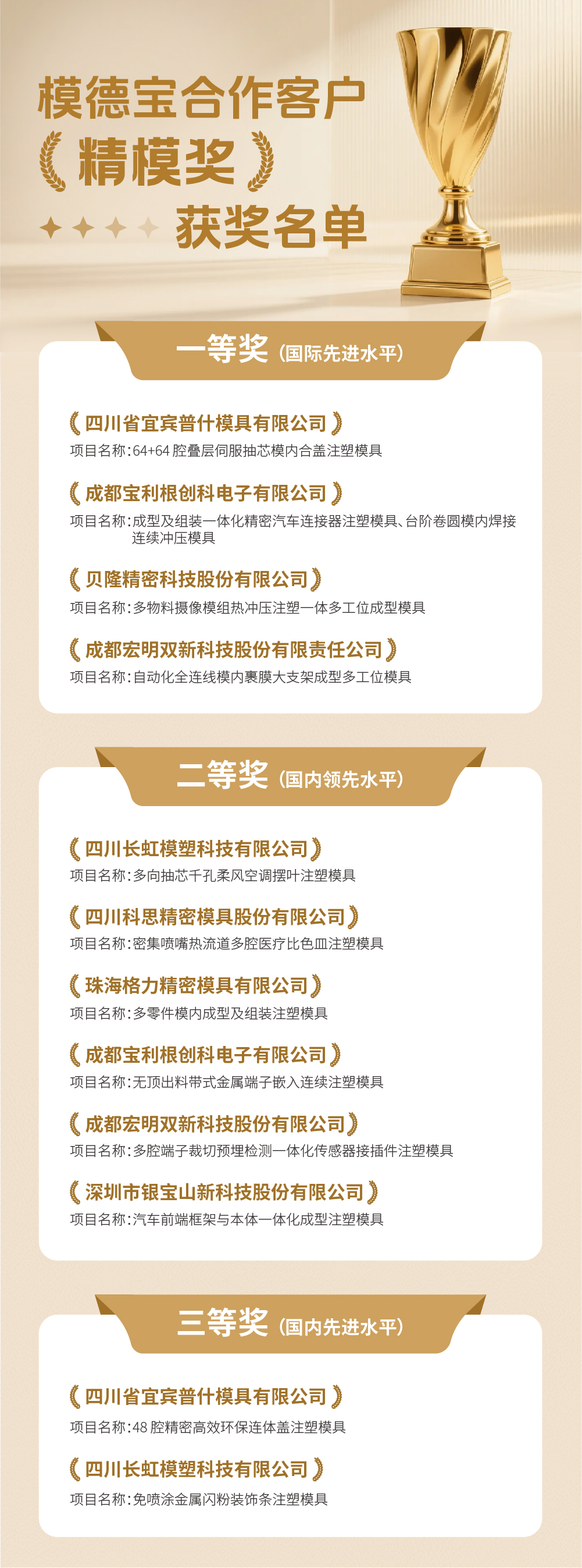 精模奖