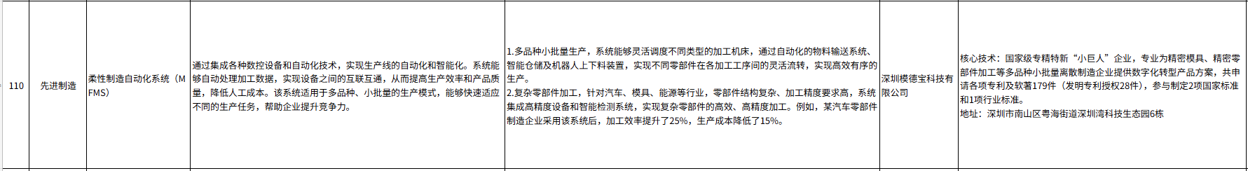 模德宝柔性制造自动化系统